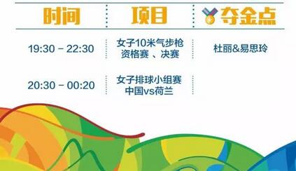 2016里約奧運(yùn)中國(guó)軍團(tuán)沖金時(shí)刻表，這個(gè)必須收藏！