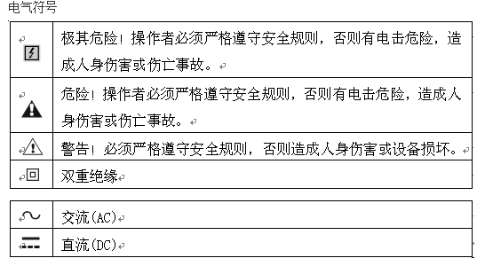 高壓無(wú)線(xiàn)核相儀電氣符號(hào)