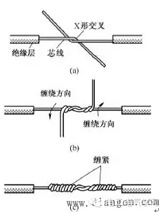 電線(xiàn)接頭接法圖解