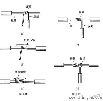 電線(xiàn)接頭接法圖解