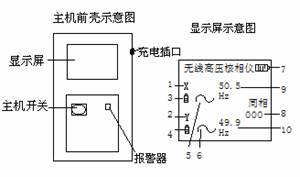 HX9010高壓無線核相儀的使用方法