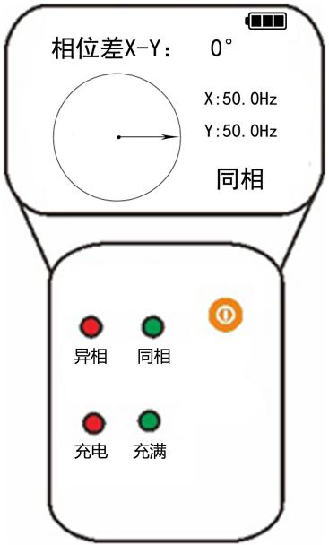 TAG-9000衛(wèi)星高壓無線語音核相儀使用方法圖