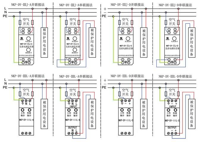 浪涌保護器工作原理及分級防護