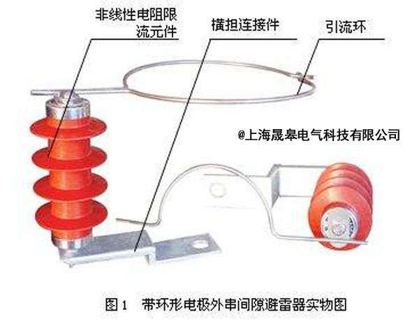 10kV架空配電線路防雷措施和方法|晟皋電氣提供