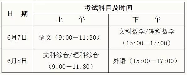 2018高考加油|未來(lái)的你，一定會(huì)感謝現(xiàn)在的你！