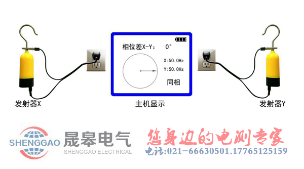TAG-9000衛(wèi)星高壓無線語音核相儀使用方法圖