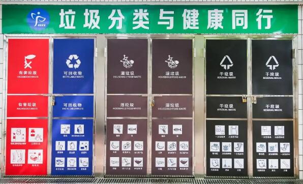 上海“嚴(yán)垃圾分類”來了!你是什么垃圾？